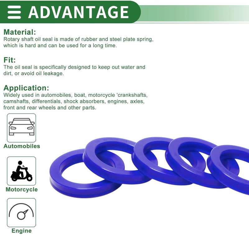 TUCKBOLD Universal Oil Seal UN Lip Seal Ring Rotary Shaft Seal 80x110x15mm High Pressure TPU Blue 5 Pcs - Image 4